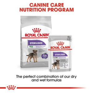 canine care nutrition program